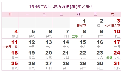 1946年日历，1946年阴历（阴历和阳历之间的对比表）7