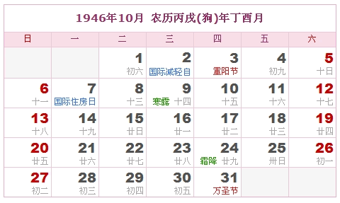 1946年日历表，1946年阴历表（阴历和阳历之间的对比表）9
