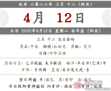 二零二一年农历三月十二是黄道吉日吗,2022年农历三月十二是新历几月几日